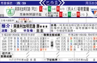 东方拆局(巴西盃)