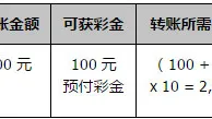 同乐城100% SP 体育博彩 每日预付彩金 
