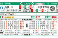 东方拆局(瑞超)