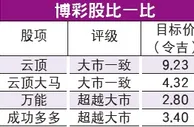 博彩资讯：大马云顶国内业务稳健 博彩业表现中规中矩