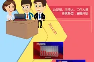 博彩头条：一图揭秘双色球开奖流程 扑克牌定开奖红球