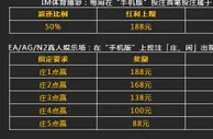 【八大胜】手机投注福利！包您"嗨"翻天！