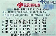 彩市新闻：一言不合就购彩! 90后小伙撞中615万奖金交父母