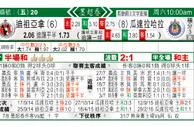 东方拆局(墨超)