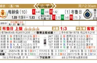 东方拆局(比甲)