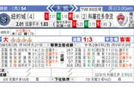 东方拆局(美聯)