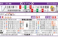 东方拆局(智甲)