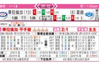 东方拆局(挪超)