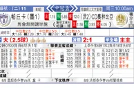 东方拆局(中冠杯)