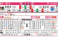 东方拆局(荷甲)