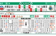 东方拆局(瑞典超)