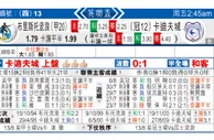 东方拆局(英聯盃)