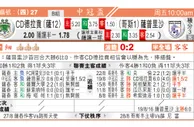 东方拆局(中北美冠)