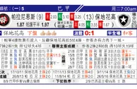 东方拆局(巴甲)
