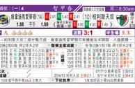 东方拆局(智甲)