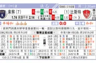 东方拆局(法乙)
