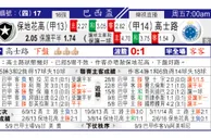 东方拆局(巴西盃)