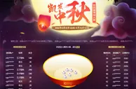博彩资讯：网络博彩哪些红利不能拿？如何挑选真正的白菜