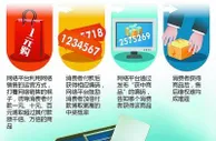 博彩故事：男子疯狂痴迷“1元购” 三个月20多万血本无归