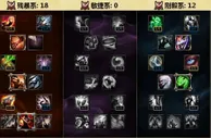 博彩动态：网络博彩公司公布LOLs6世界总决赛战队夺冠赔率排名