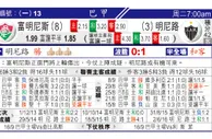 东方拆局(巴甲)