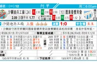 东方拆局(阿甲)