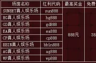 申博138 八大真人娱乐场新手礼包