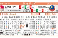 东方拆局(國際賽)