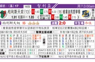 东方拆局(智利盃)