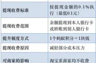 博彩头条：今日起支付宝提现正式收费 超出额度收取0.1%服务费