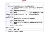 彩市新闻：互联网彩票又传重大利好?竞彩微信招标是想干啥?