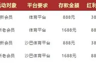 德赢激情十一月，双体育平台红利1+1 