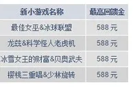 明陞娱乐城老虎机新游戏 - 回馈金每周领取588元！ 