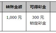 同乐城30% SP 体育博彩 白菜彩金 