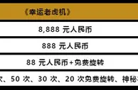 旋乐吧幸运老虎机 旋转有惊喜 