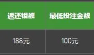 必威首次手机体育投注，即享100%现金返还 