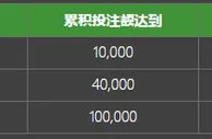 必威助您玩转 NBA 赛季！在 Betway必威 赢取每周彩金及神秘大奖！ 