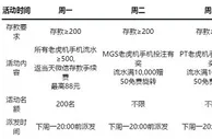 走地皇老虎机七天乐 每周七天，优惠不重样，乐趣多多 