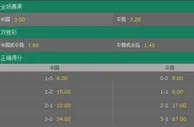 博彩资讯：赔率 国足难获2017开门红 或战平欧洲杯黑马