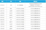 2017节日豪礼送不停 节日登陆乐天堂 每次都有惊喜礼物