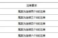 万象城~~诚挚推出：38-38888元的体育幸运注单奖