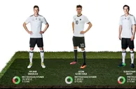 威廉希尔-丹麦VS德国前瞻：备战联合会杯 战车新人上位