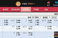 ★合乐888★五大联赛特别推荐 匈牙利VS芬兰 2014-11-14 