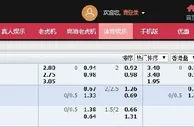 ★合乐888★五大联赛特别推荐 奥地利VS俄罗斯 2014-11-15 