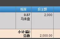【精算师每日推荐】扬帆起航！3:45 英足总