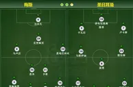 玩球网心水：2014年11月22日 法甲 梅斯vs巴黎圣日耳曼