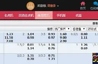 ★合乐888★西甲联赛特别推荐 巴萨VS塞维利亚 2014.11.22
