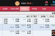 ★合乐888★意甲联赛特别推荐 AC米兰VS国际米兰 2014.11.23