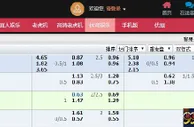 ★合乐888★欧冠特别推荐 沙尔克04VS切尔西 2014.11.25 