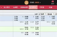 ★合乐888★欧冠特别推荐 阿森纳VS多特蒙德 2014.11.26 